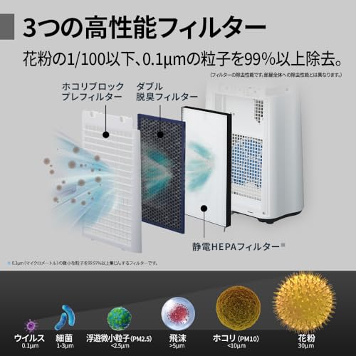 シャープ(SHARP) - 空気清浄機 KC-J50C-H プラズマクラスター 7000 の